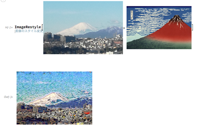Imagerestyled Mount Fuji